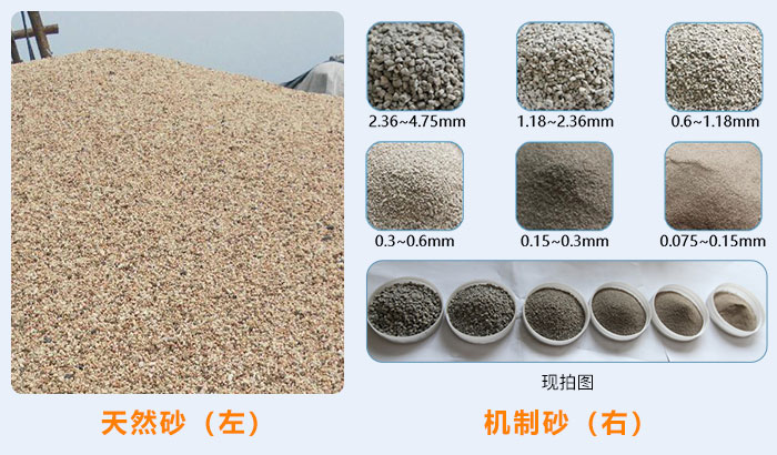 两种砂料对比