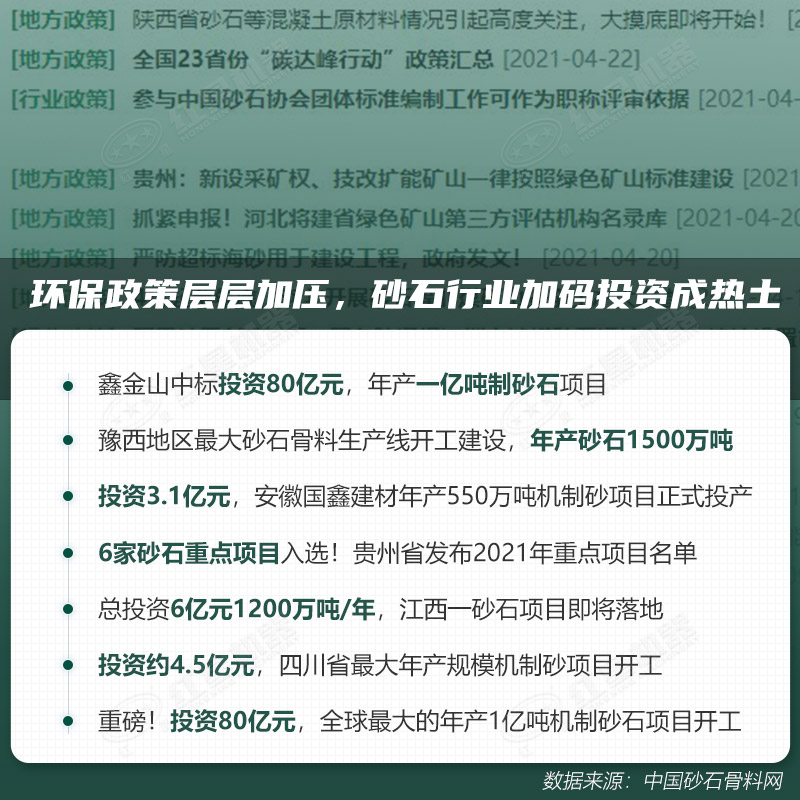 环保高门槛规范生产，2021年碎石制沙领域再成投资“热土”